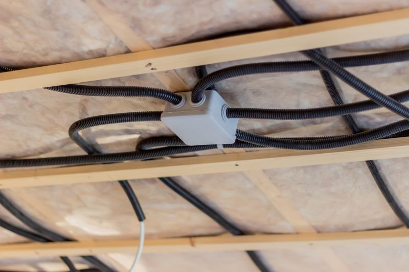 Fuse Box Installation